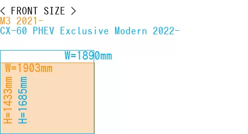 #M3 2021- + CX-60 PHEV Exclusive Modern 2022-